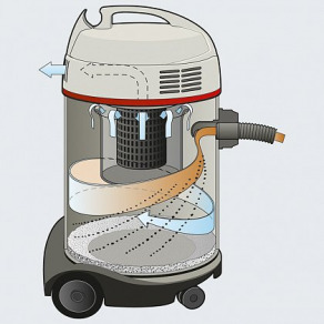 Aspirator profesional lichide si praf   Sprintus Waterking 1